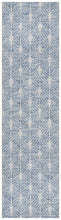 Load image into Gallery viewer, Rug Culture Terrace 5502 Blue Runner Rug